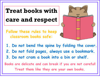 Preview of Classroom Library Rules Posters EDITABLE