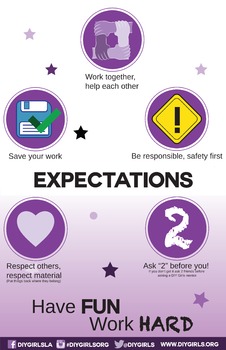 Preview of Classroom Makerspace Expectations sign/poster
