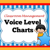Voice Level Levels Poster Chart | Preschool Kindergarten 1