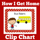 How I We You Get Home | Preschool Kindergarten 1st Grade |