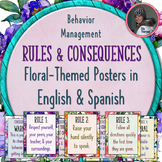 Classroom Management Class Rules & Consequences Poster Bun