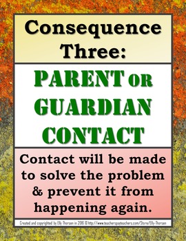 Classroom Management Class Rules And Consequences Poster Pack By Elly Thorsen