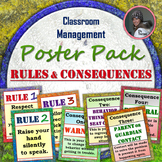 Classroom Management Class Rules and Consequences Poster Pack V1