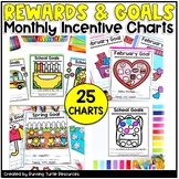 Whole Class Reward System, Positive Behavior Chart, Classr