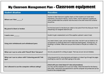 Classroom Management Plan EDITABLE by Made for the Classroom | TPT