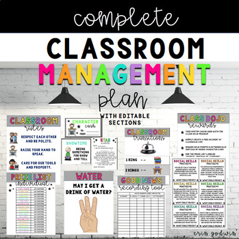 Preview of Classroom Management Plan {editable}