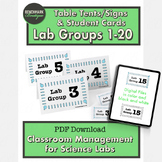 Classroom Management Science Lab Group 1-20 Signs Image Fi
