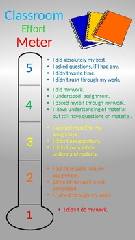 Preview of Classroom Management- Student Effort Meter (Editable)