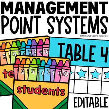 Preview of Classroom Management Plan Teacher vs Student Classroom Management Table Points