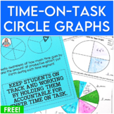 Classroom Management - Time-On-Task Graphs