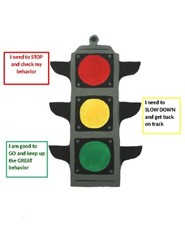 Stoplight Cups – Classroom Management Toolbox