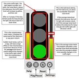 Classroom Management -- Traffic Light Sound Meter Program