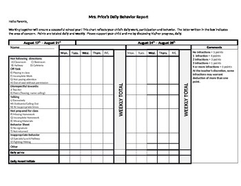Preview of Classroom Management-Weekly Behavior Sheet and Strike Board