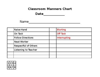 Manners Chart For Classroom