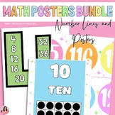 Preview of Classroom Math Posters and Number Lines Bundle | BRIGHT PASTELS |