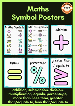 Preview of Classroom Mathematics Symbol Posters
