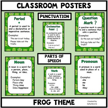 Preview of Grammar Posters-Parts of Speech, Punctuation Marks with a Frog Theme