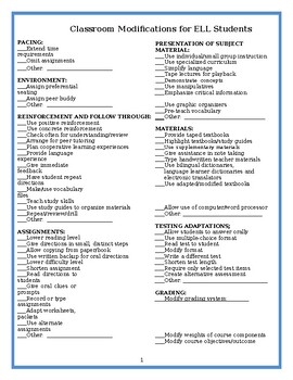 Preview of Classroom Modifications&Accommodations for ELL Students in Each Subject-Editable