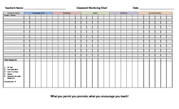 Preview of Classroom Monitoring Chart