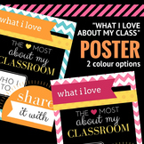 Classroom Motivational Poster: "What I love most about my 