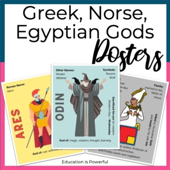 Preview of Classroom Mythology Posters Bundle | Greek, Norse, and Egyptian Gods