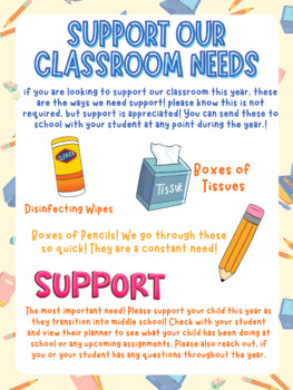 Preview of Classroom Needs