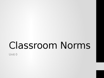 Preview of Classroom Norms Power Point