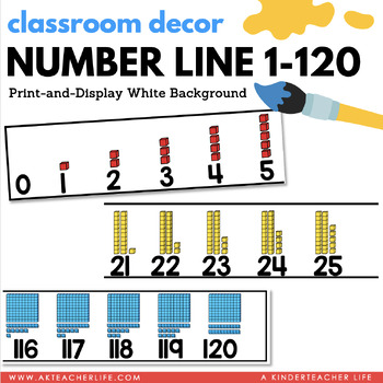 Preview of Classroom Number Line 1-120