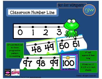 Preview of Number Line