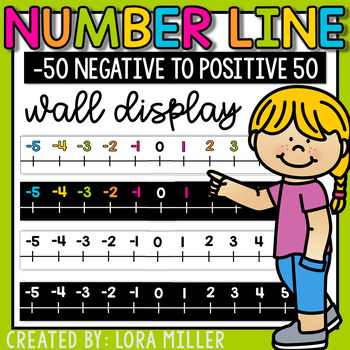 classroom number line 50 to 50 by the mountain top teacher shop lora