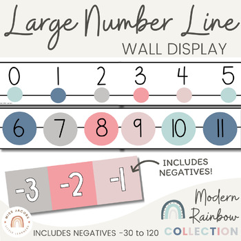 Preview of Classroom Number Line Display with Negatives | Boho Rainbow Modern - Calm Colors