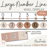 Classroom Number Line Display 0 - 120 | Spotty Neutrals Cl