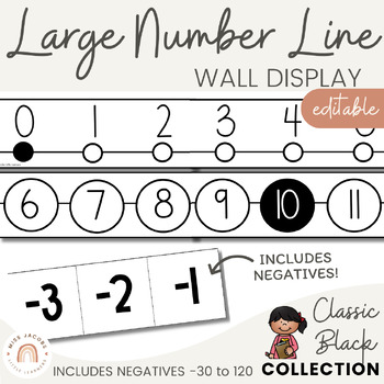 Preview of Classroom Number Line Display with Negatives | Black Basics Classroom Decor