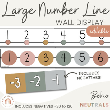 Preview of Classroom Number Line Display with Negatives | Editable Boho Neutral Decor