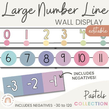 Preview of Classroom Number Line Display with Negatives | Groovy PASTELS | Muted Rainbow