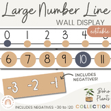Classroom Number Line Display with Negatives | Modern Boho