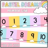 Classroom Number Line Display with Negatives | Pastel | Rainbow