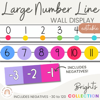 Preview of Classroom Number Line Display with Negatives | RAINBOW BRIGHTS