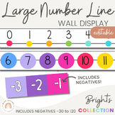 Classroom Number Line Display with Negatives | RAINBOW BRIGHTS