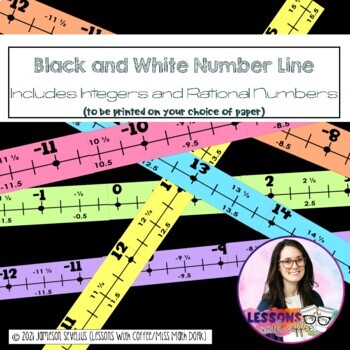 Preview of Classroom Number Line Including +-Rational & Integers (B&W) 