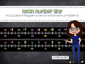 Preview of Classroom Number Line Including +/- Rational & Integers (NEON)