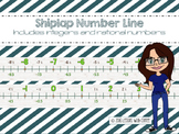 Classroom Number Line Including +-Rational & Integers (Shi