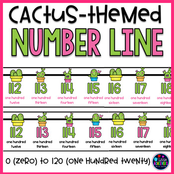 classroom number line wall display 0 to 120 cactus