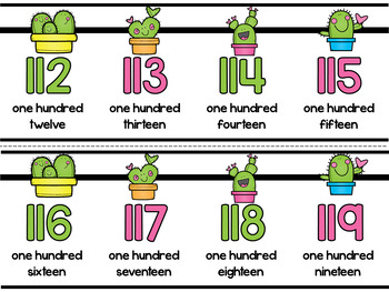 classroom number line wall display 0 to 120 cactus classroom decor