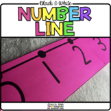 Classroom Number Line -20 - 200 Posters for Classroom Wall
