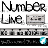 Classroom Number Line: Rustic Wood