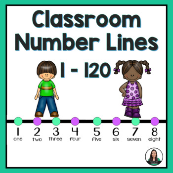Preview of Classroom Number Lines 1-120 Color