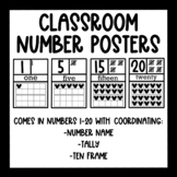 Disney Inspired Back Classroom Number Posters
