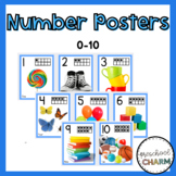 Classroom Number Posters