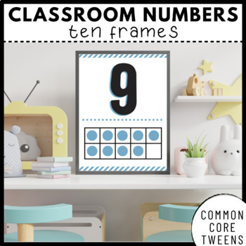 Preview of Classroom Number Posters - Rainbow Chevron